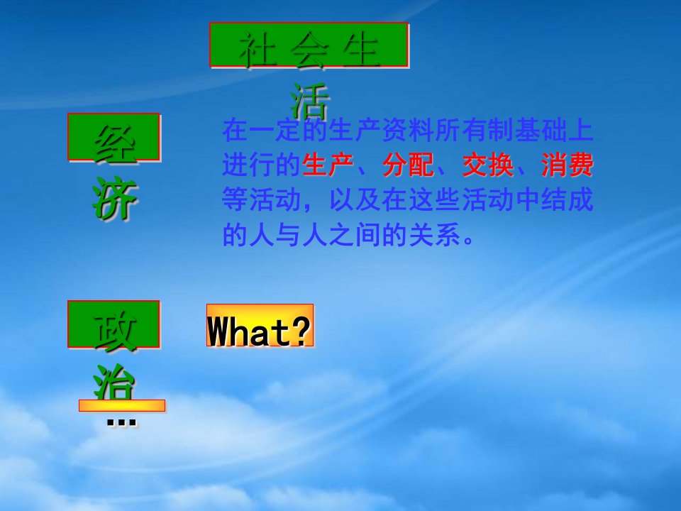 内蒙古包钢五中高中政治《前言》课件