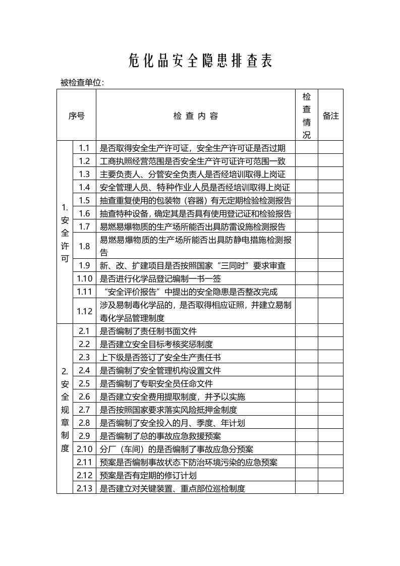 危化品安全隐患排查表