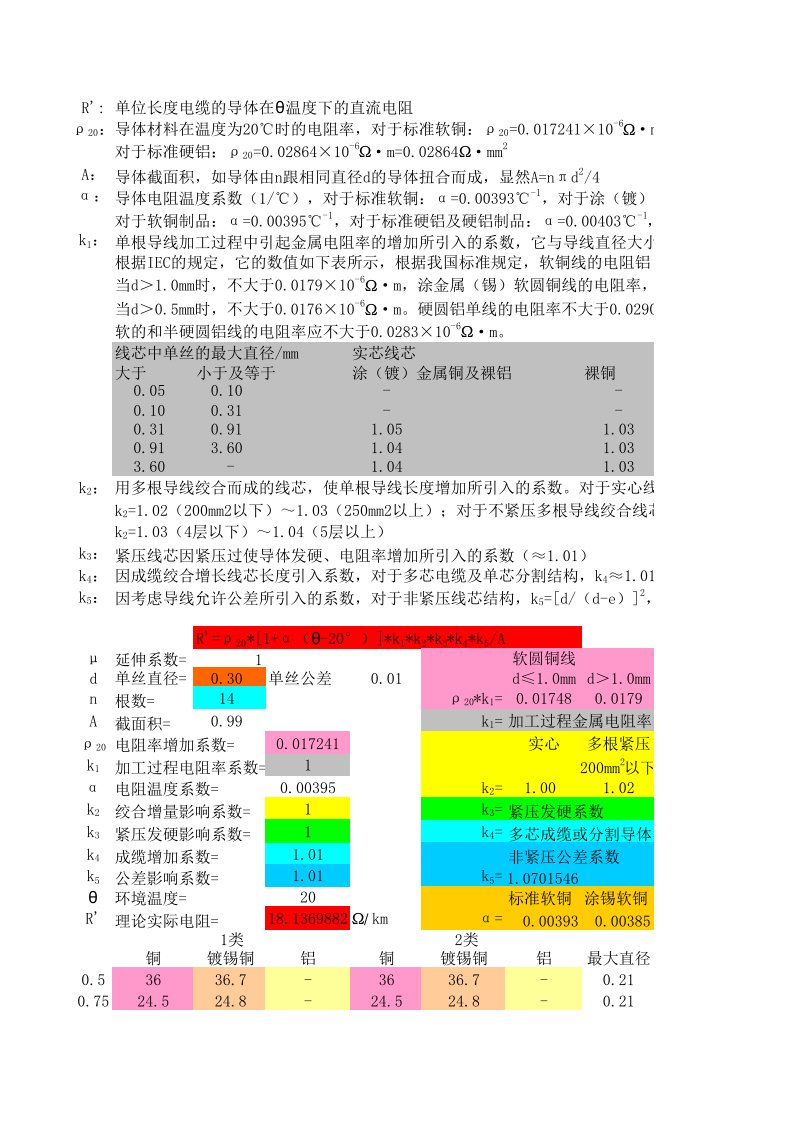 电缆载流量