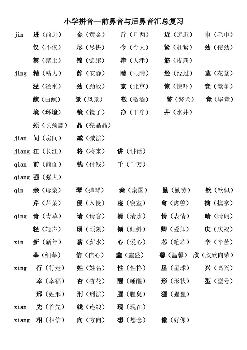 小学前鼻音后鼻音汇总(简单)