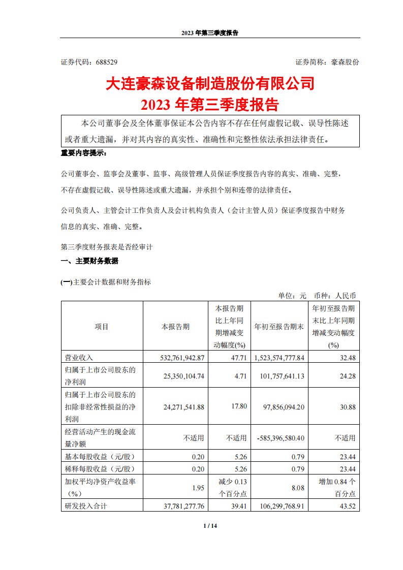 上交所-豪森股份2023年第三季度报告-20231029