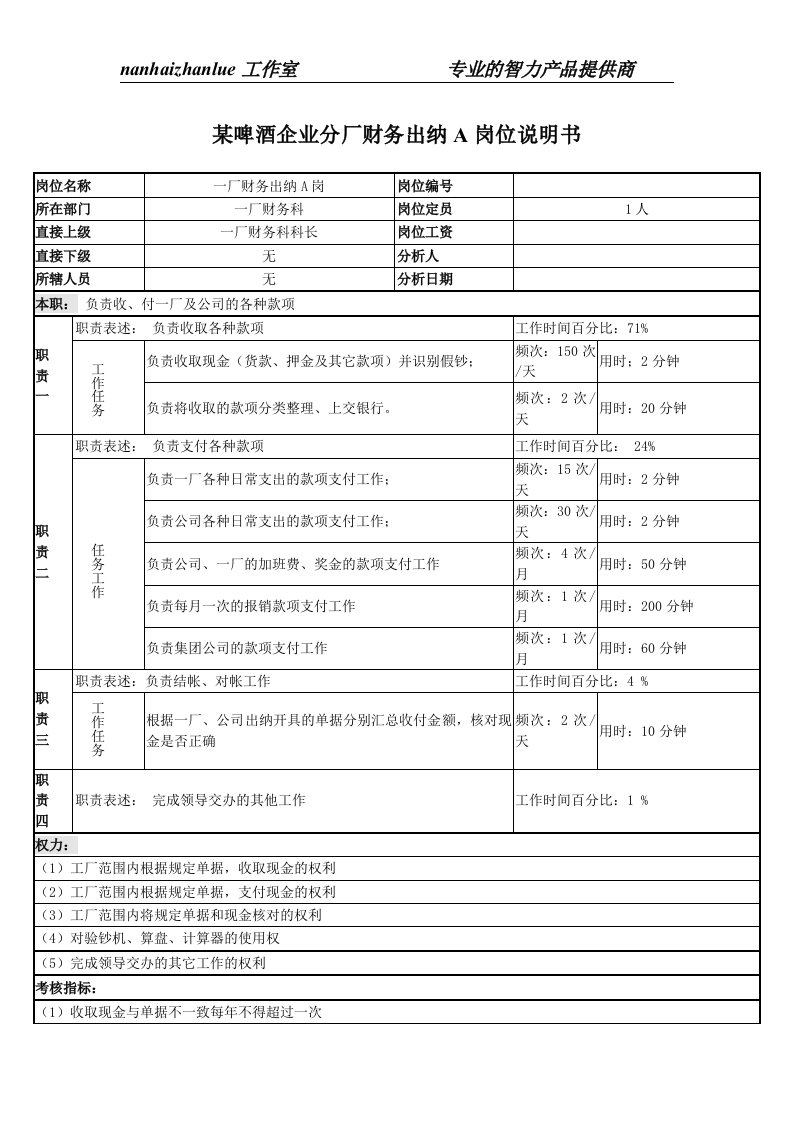 某啤酒企业分厂财务出纳a岗位说明书