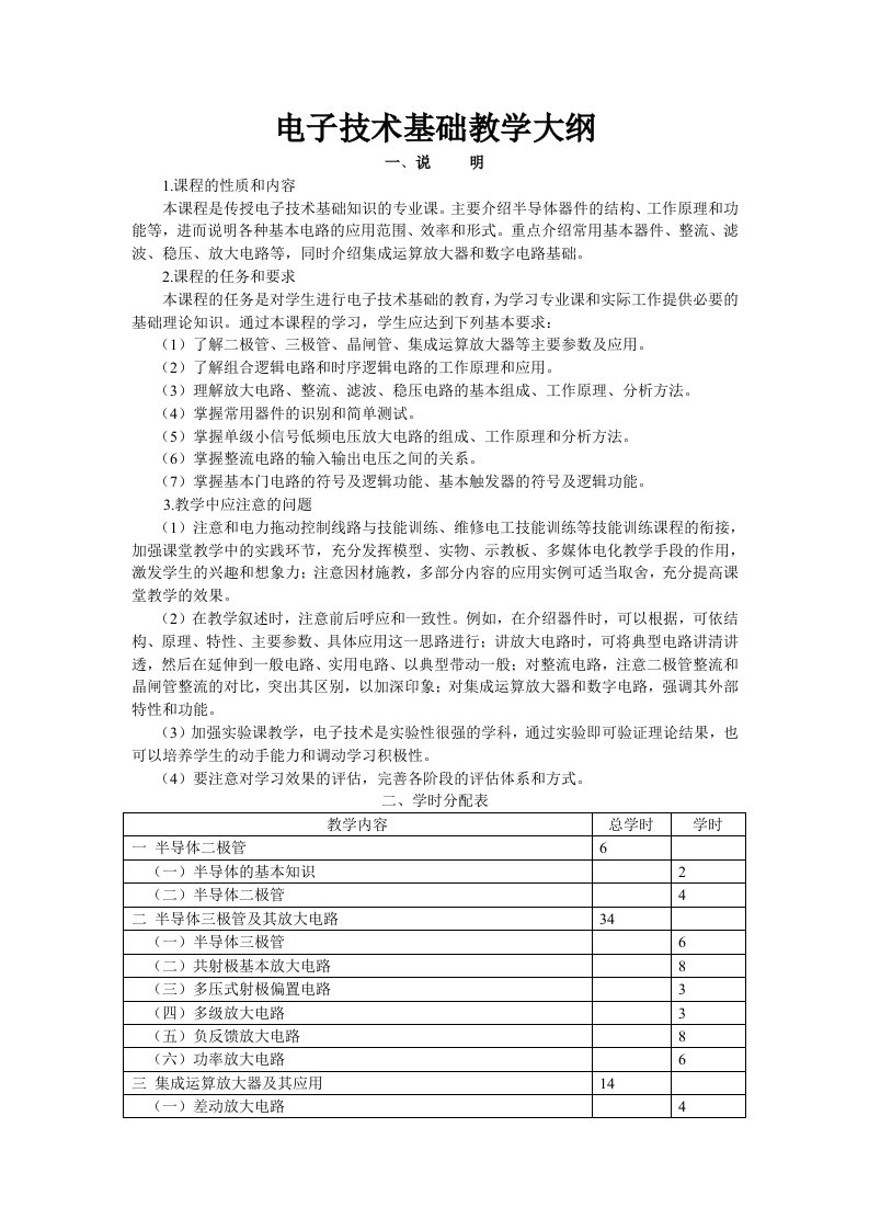 中职院校电子技术基础教学大纲