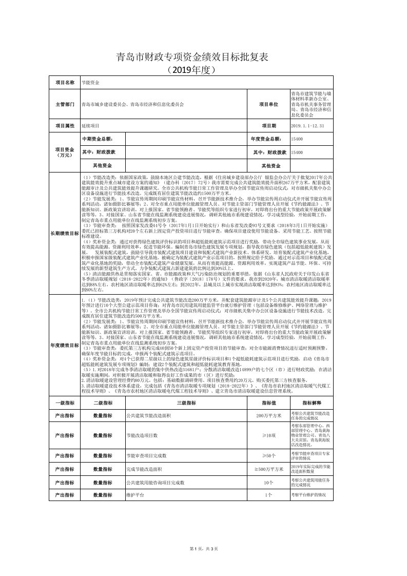 绩效目标申报表