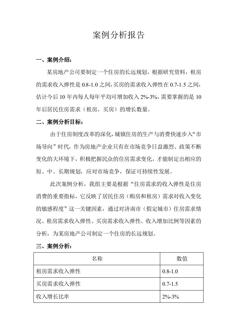 管理经济学需求弹性案例分析