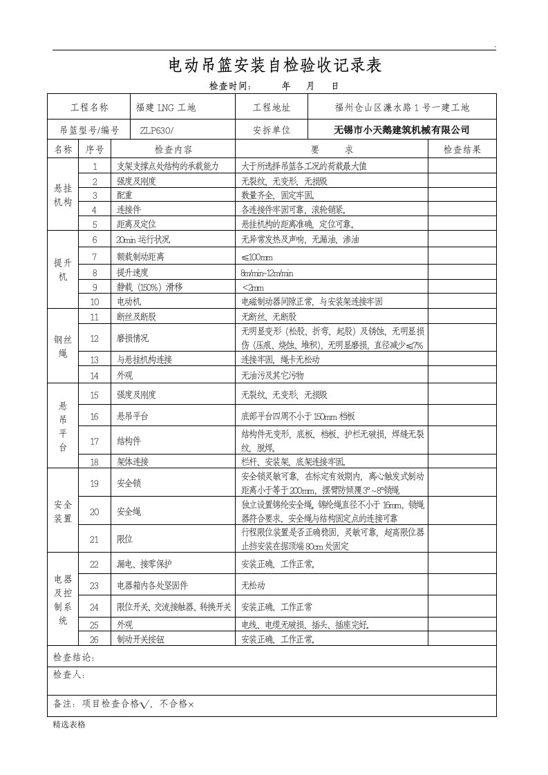 电动吊篮安装自检验收记录表