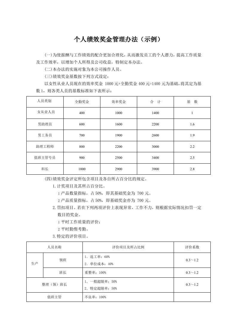 个人绩效奖金管理办法员工绩效评价表格范本