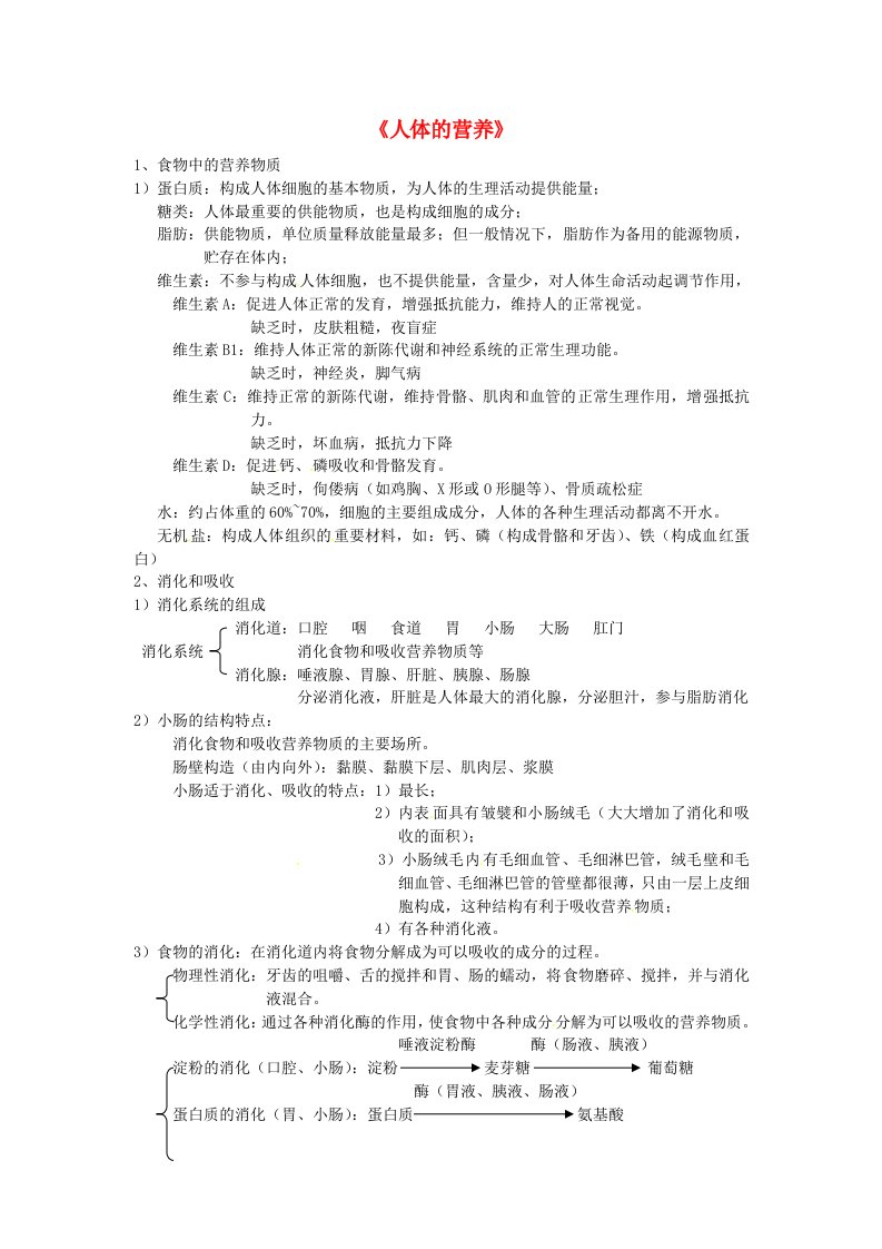 山东省临沂市青云镇中心中学七年级生物下册《人体的营养》知识点总结