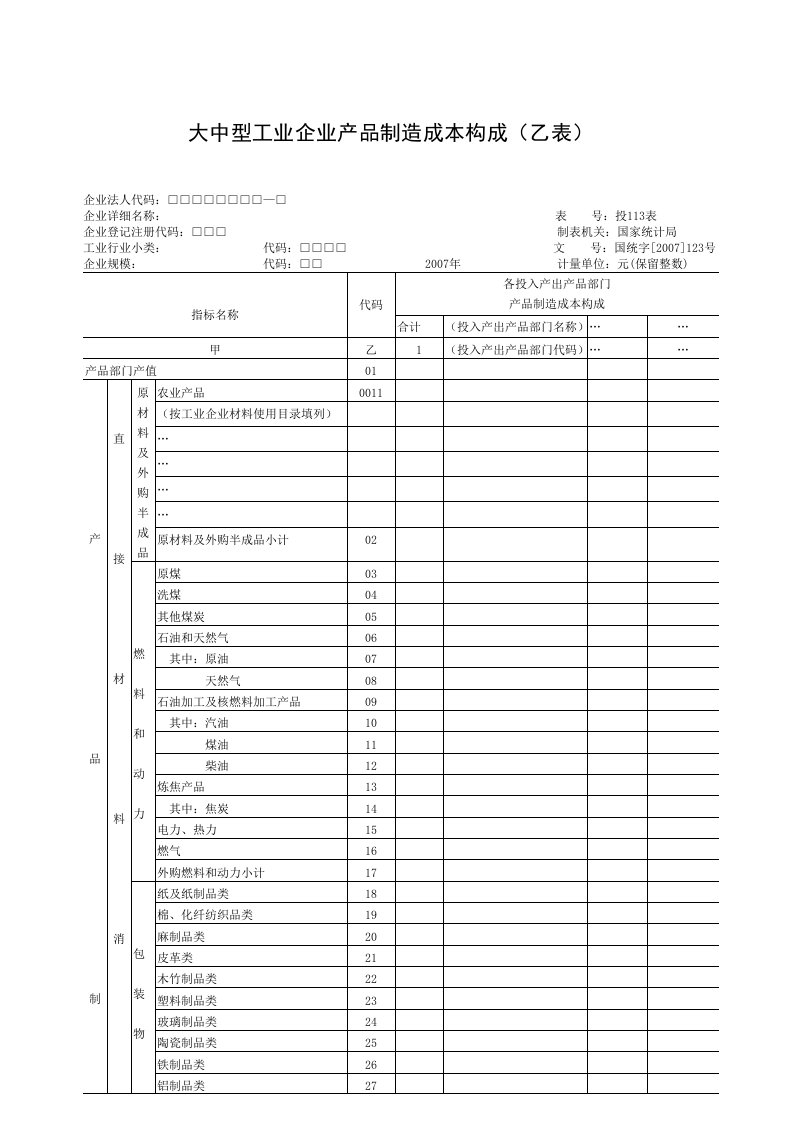 大中型工业企业产品制造成本构成表