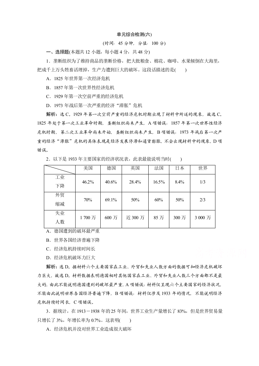 2020春历史北师大版必修2课时检测：单元综合检测（六）