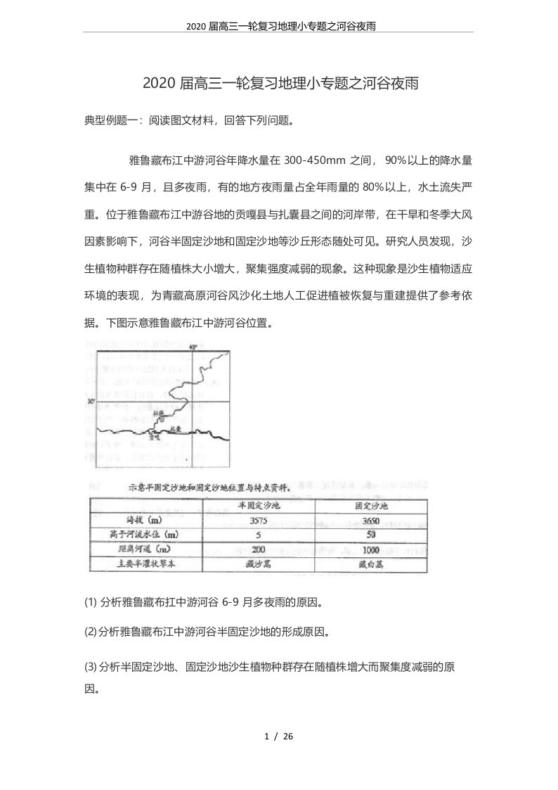 2020届高三一轮复习地理小专题之河谷夜雨