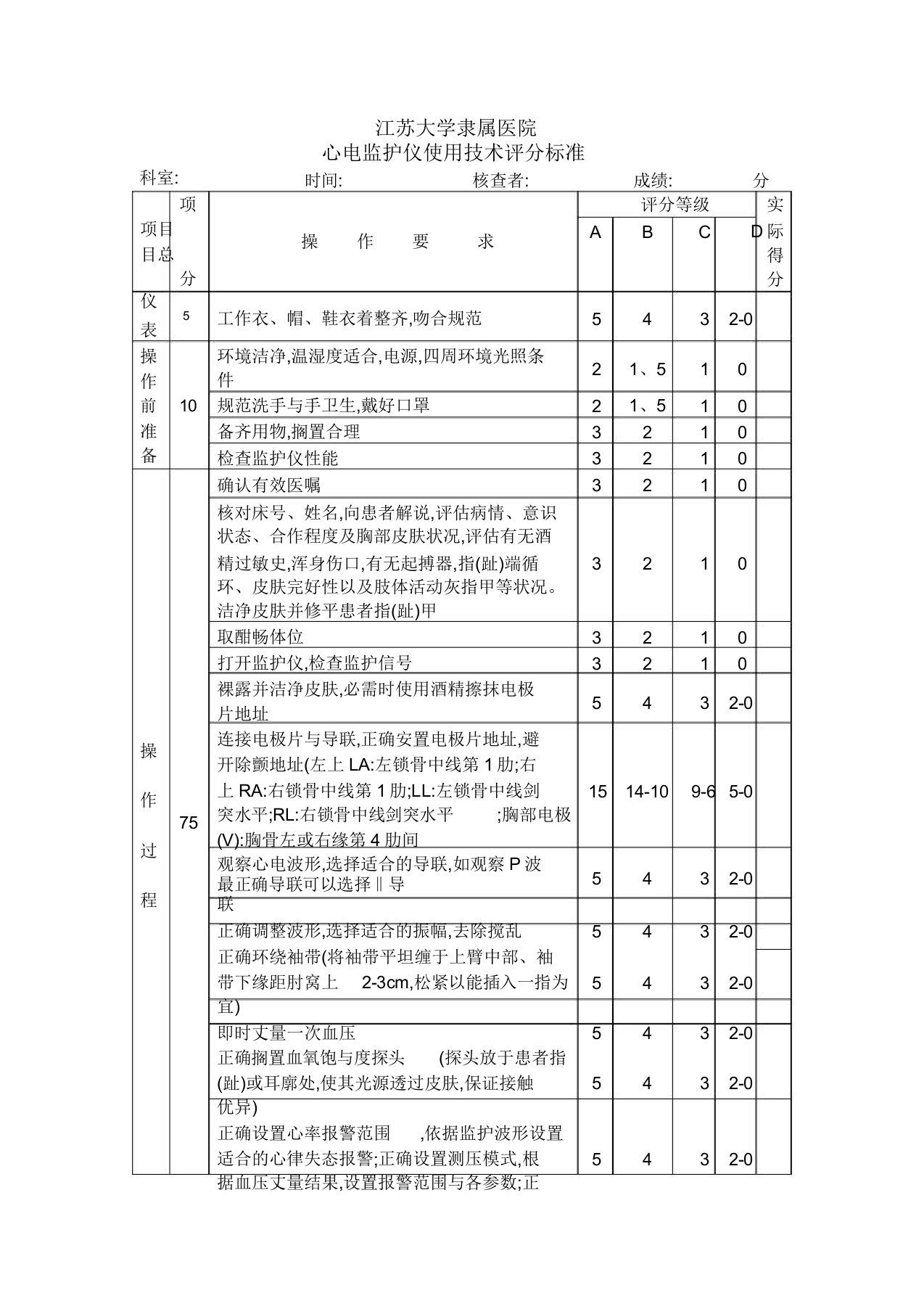 心电监护仪评分标准