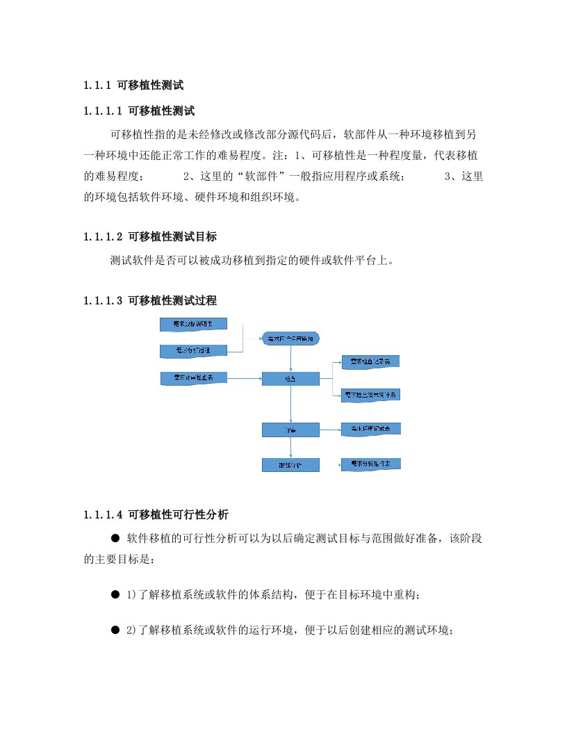 可移植性测试