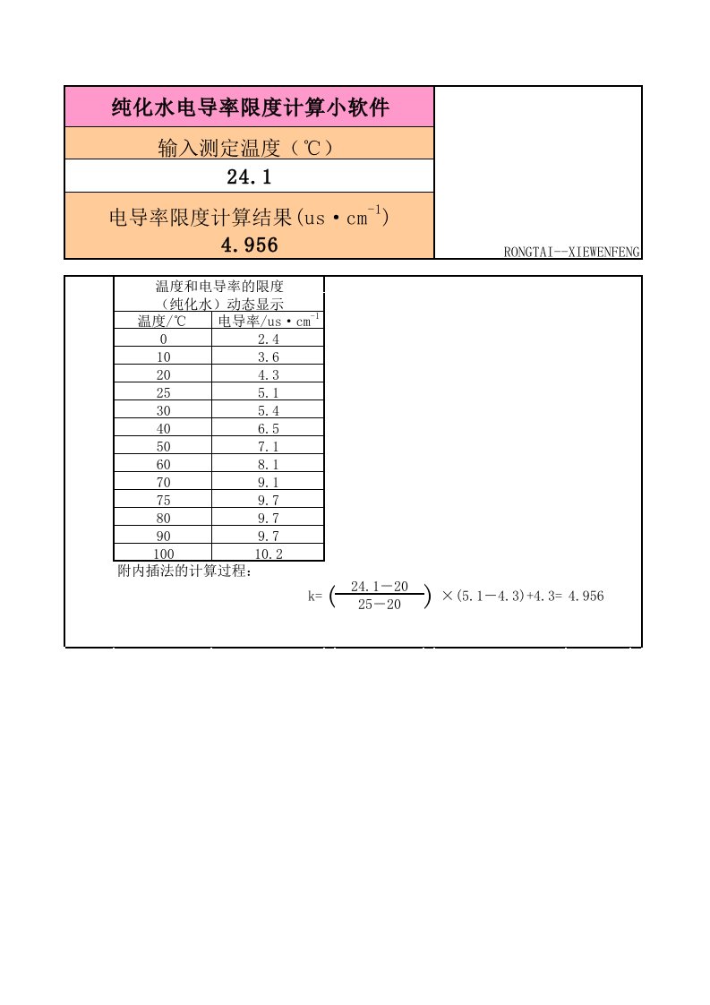 纯化水电导率限度计算公式