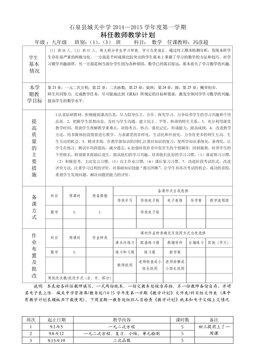 2014-2015教学计划表---冯彦超