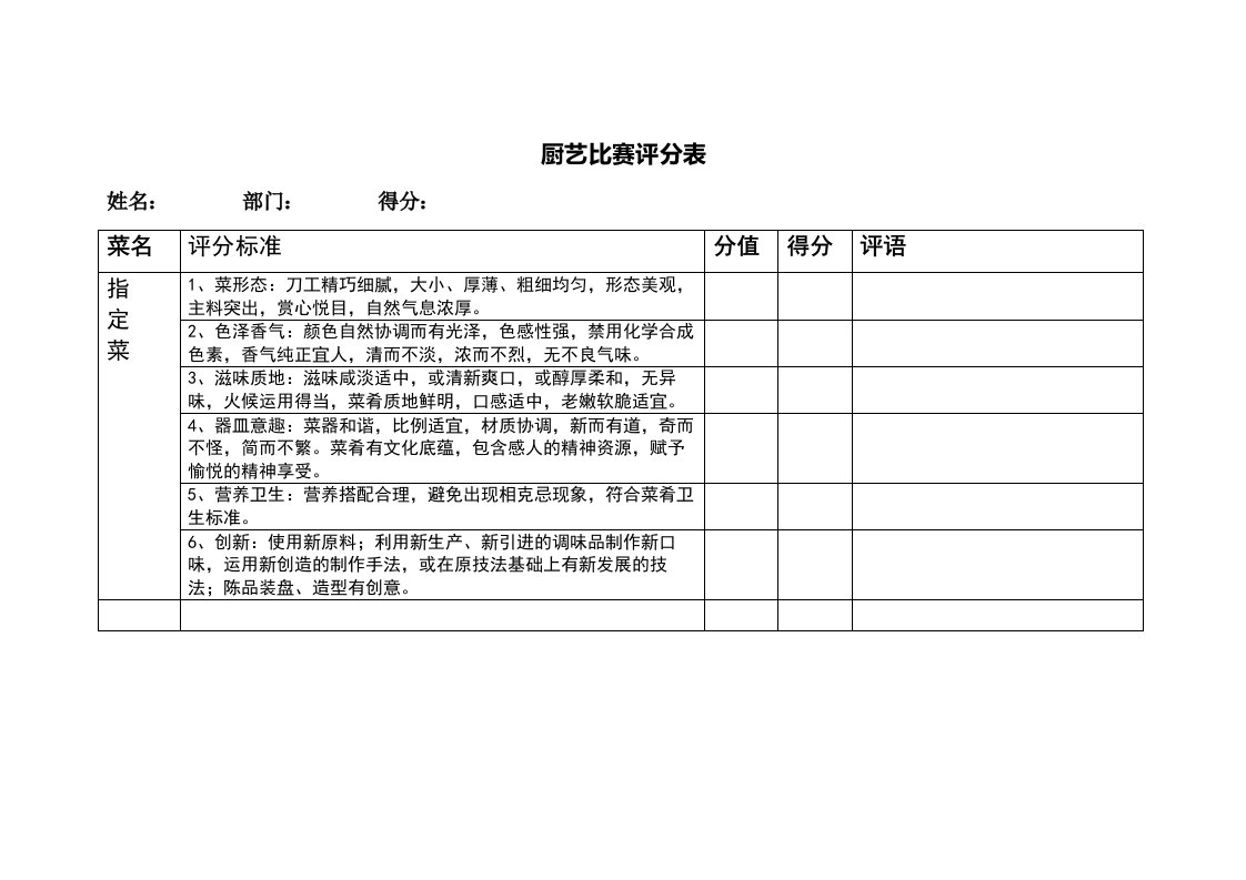 厨艺比赛评分表