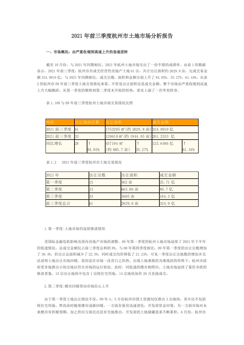 前三季度杭州市土地市场分析报告