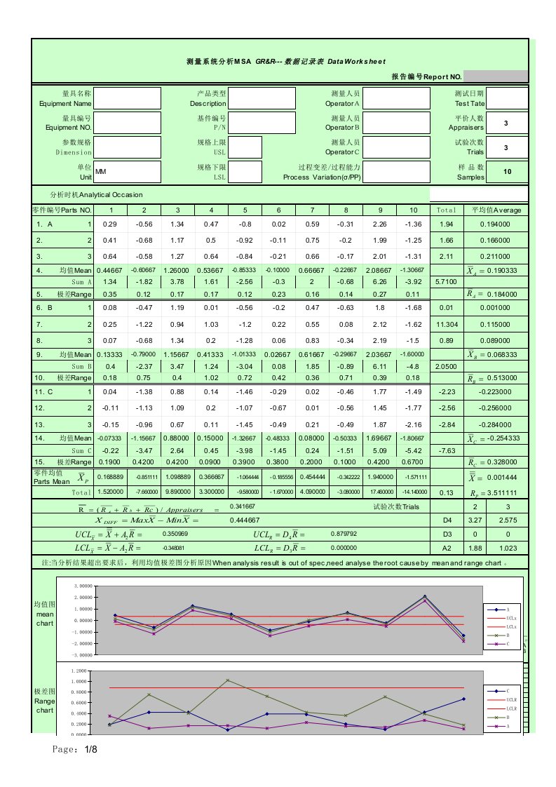 MSA测量系统分析自动表格