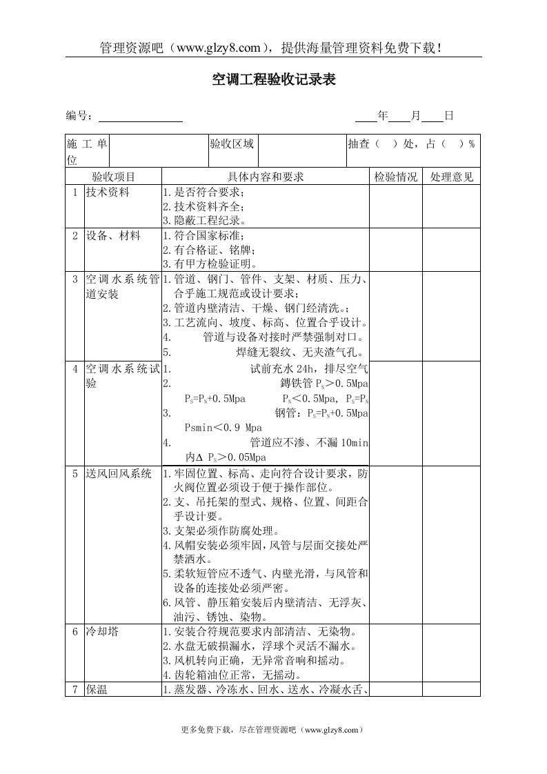 空调工程验收记录表（DOC）