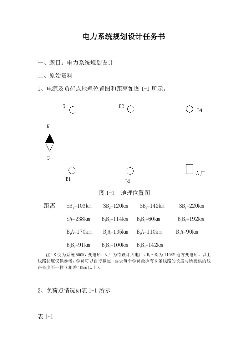 电力系统规划设计任务书