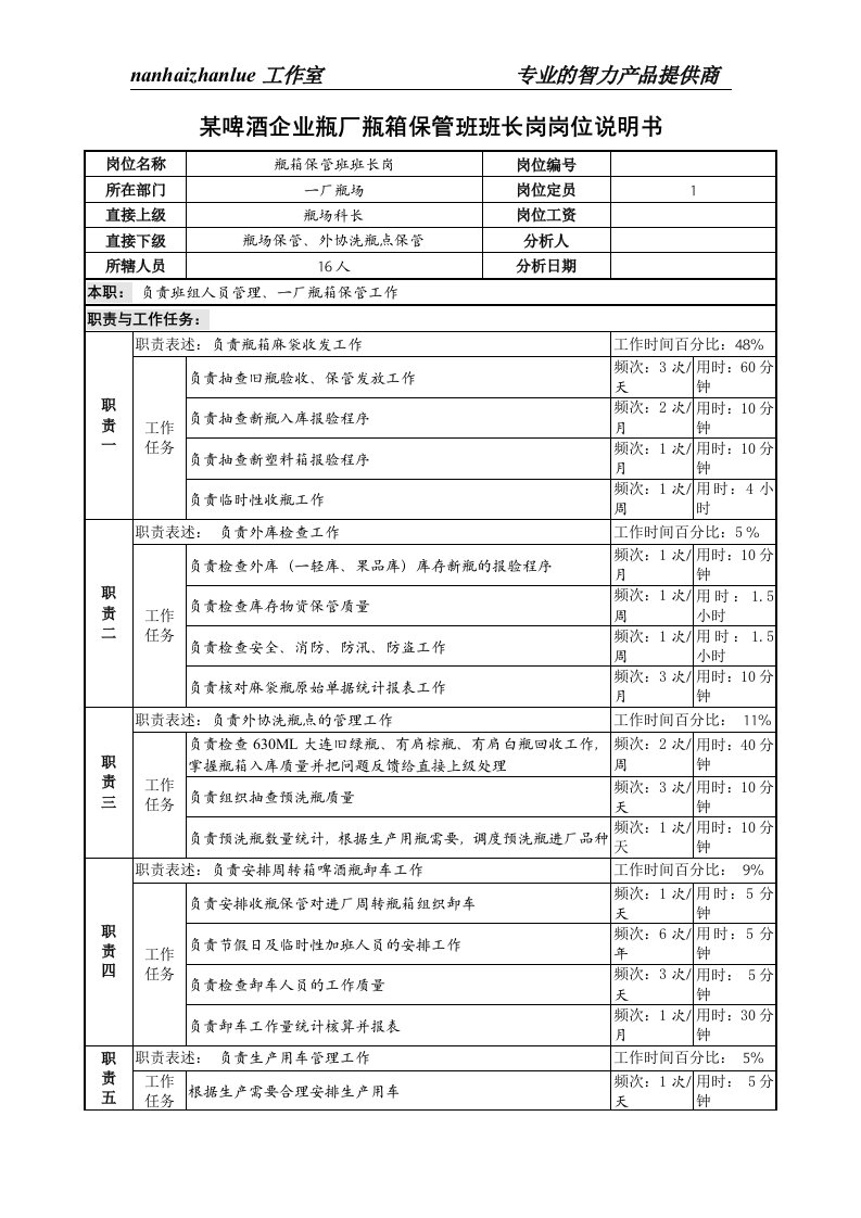 精选某啤酒企业瓶厂瓶箱保管班班长岗岗位说明书