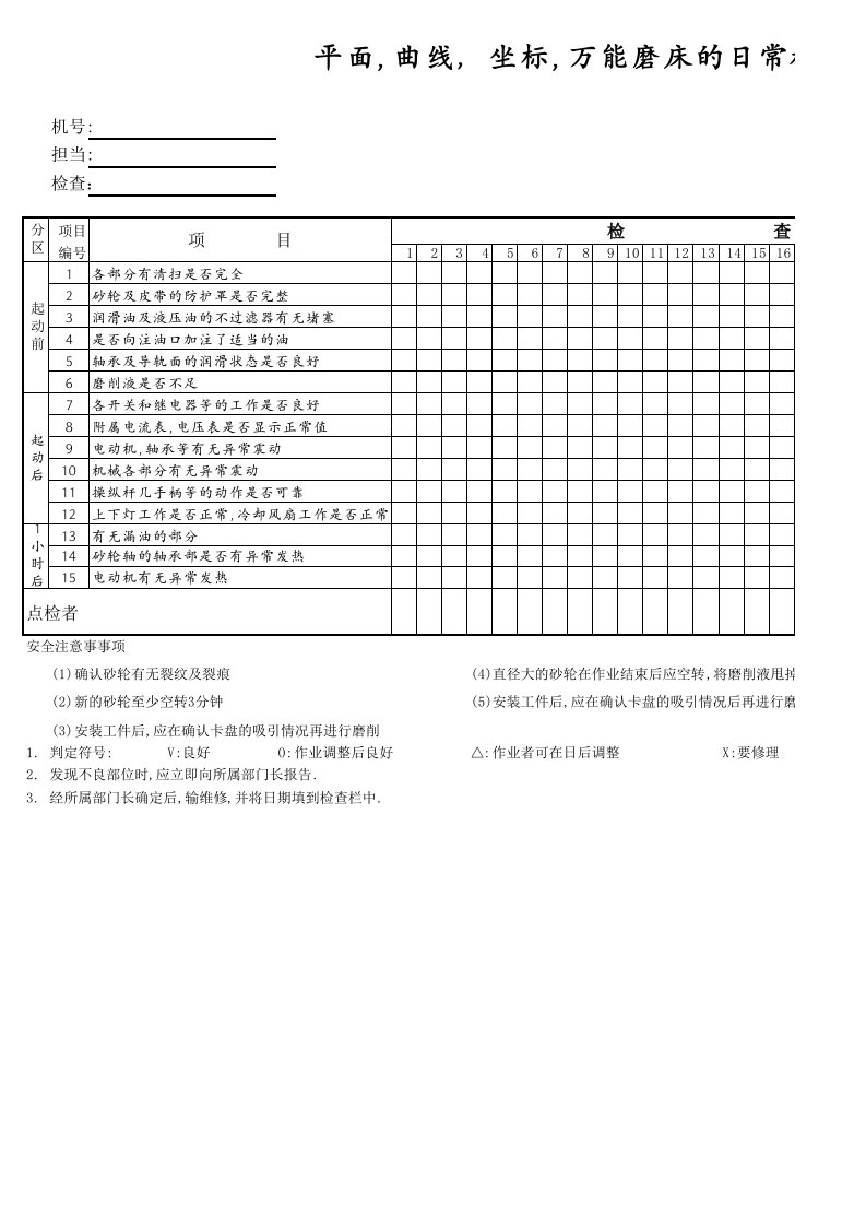 平面磨床日常检查表