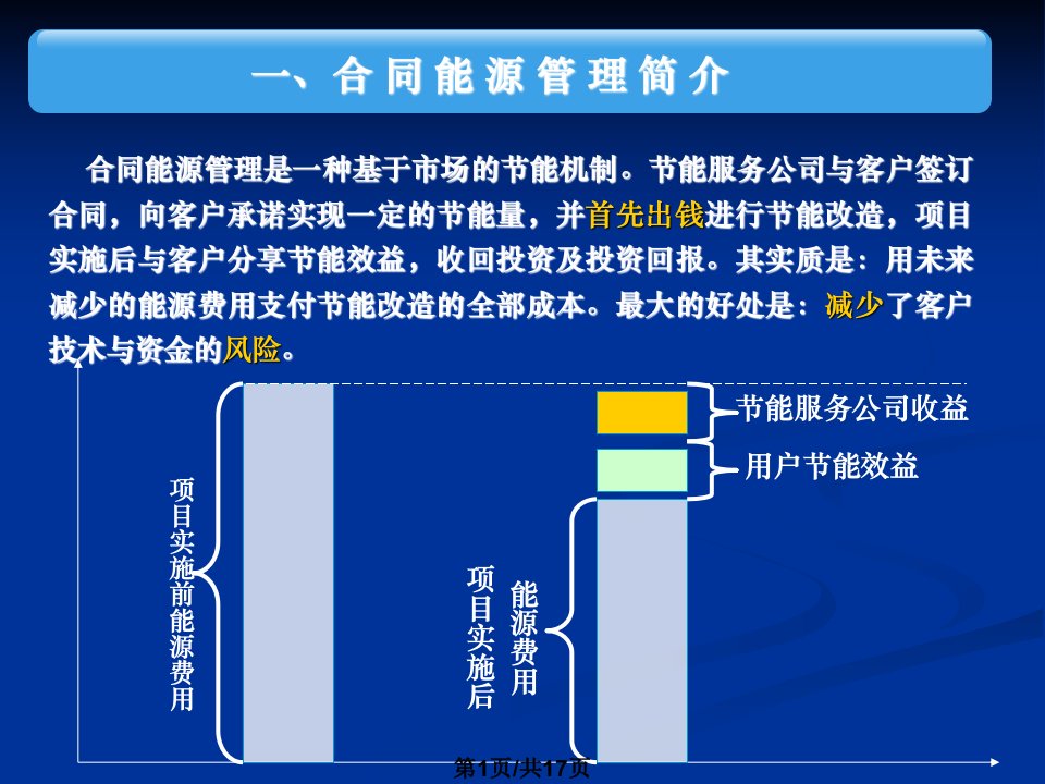 合同能源管理政策