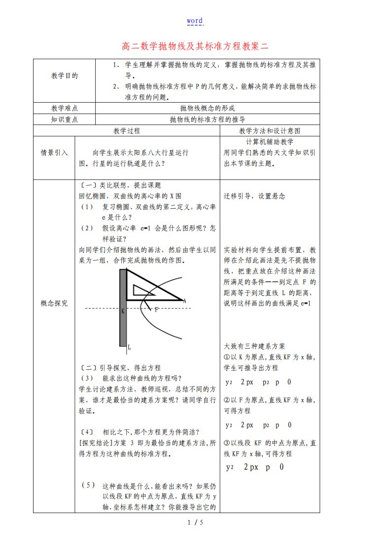 高二数学抛物线及其标准方程教案二