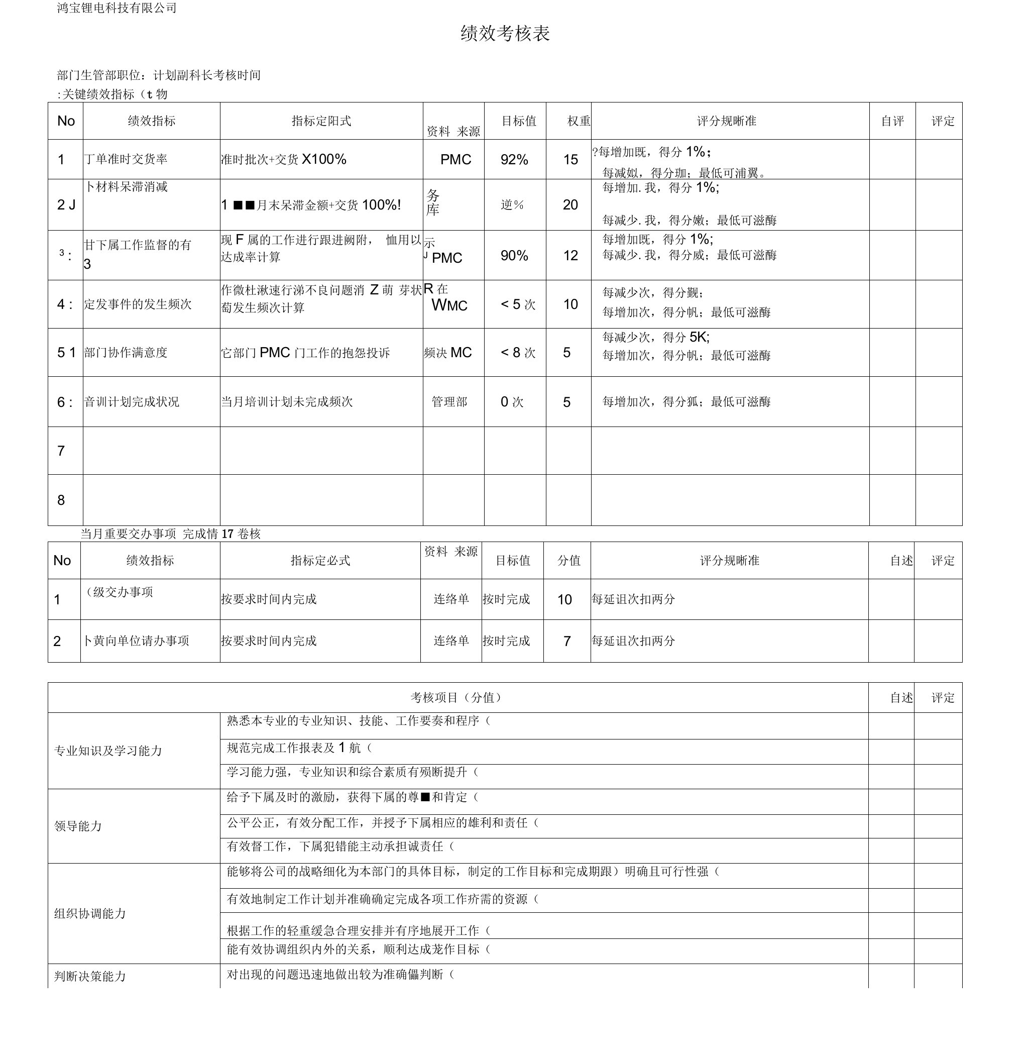 PMC绩效考核表