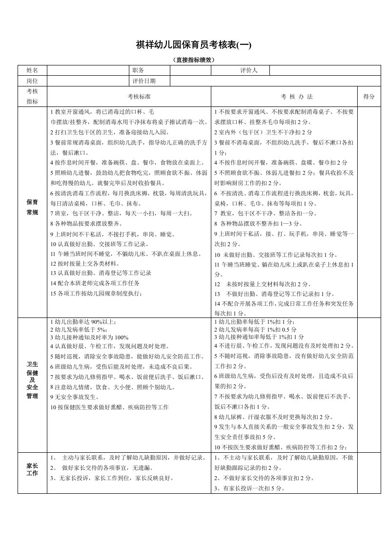 保育员绩效考核表