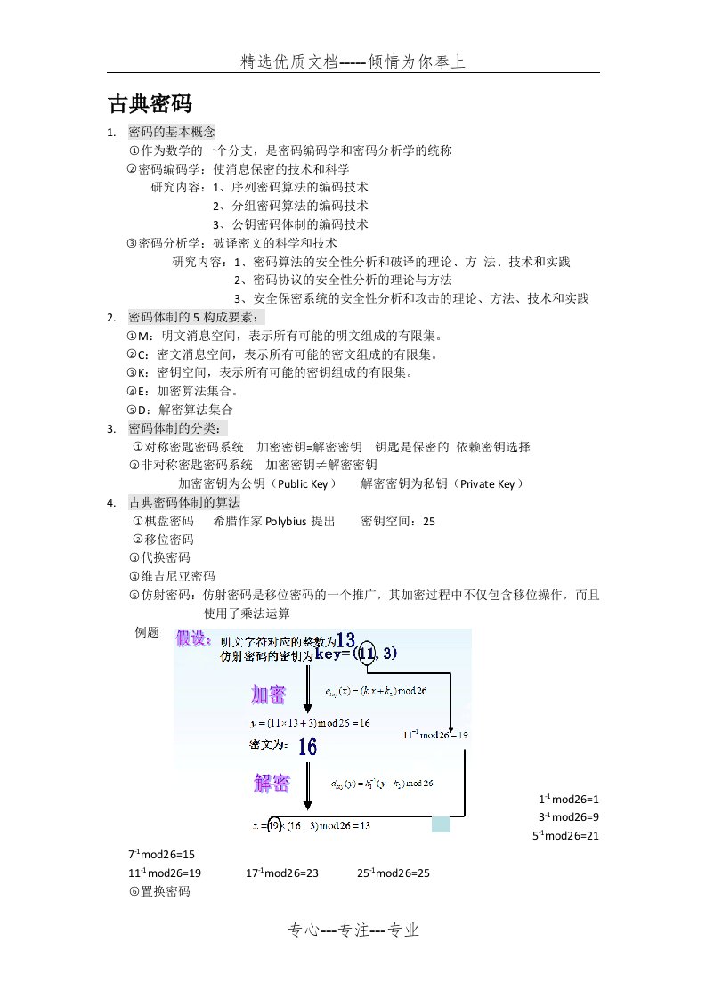 现代密码学考试重点总结(共6页)