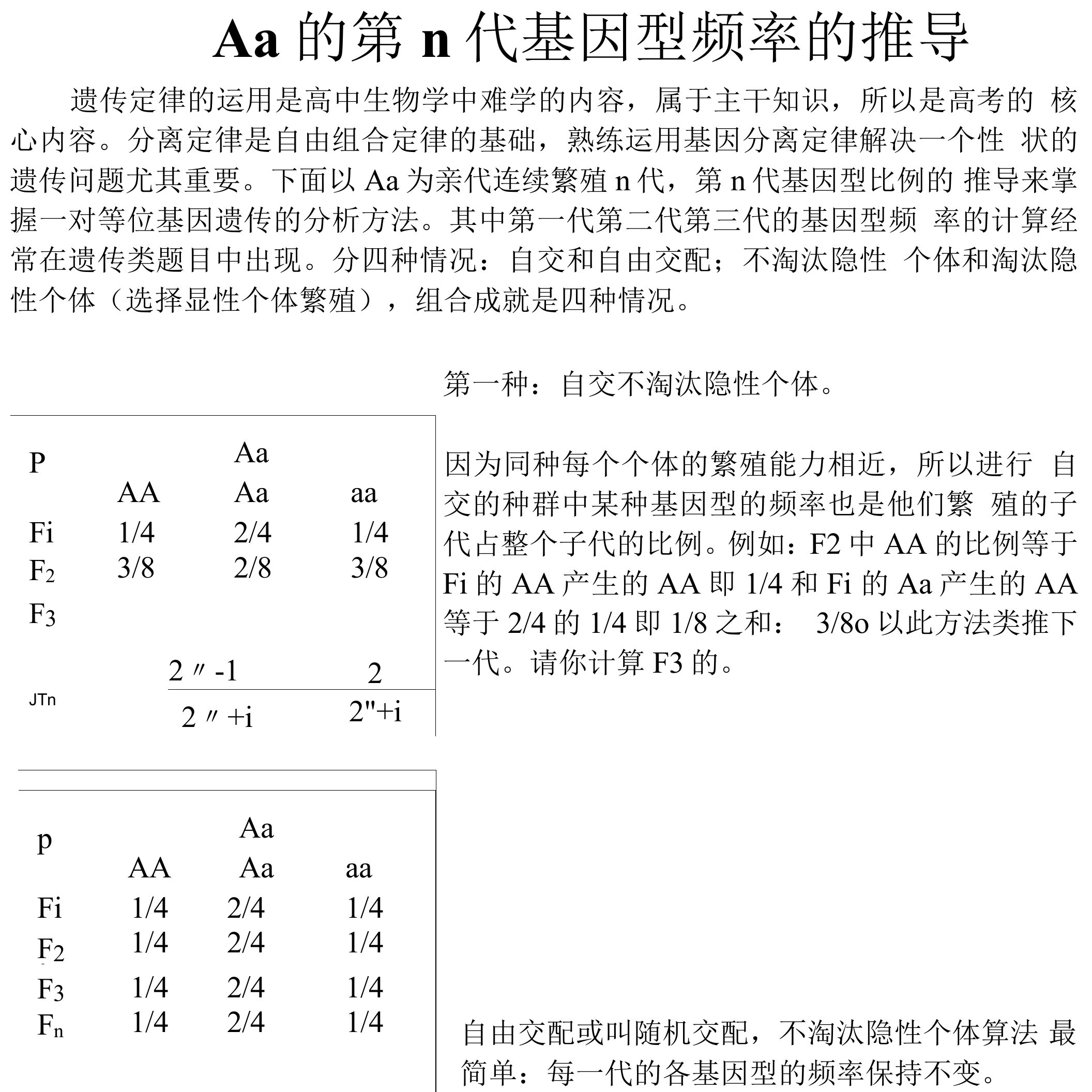 文档：Aa的第n代基因型频率的推导