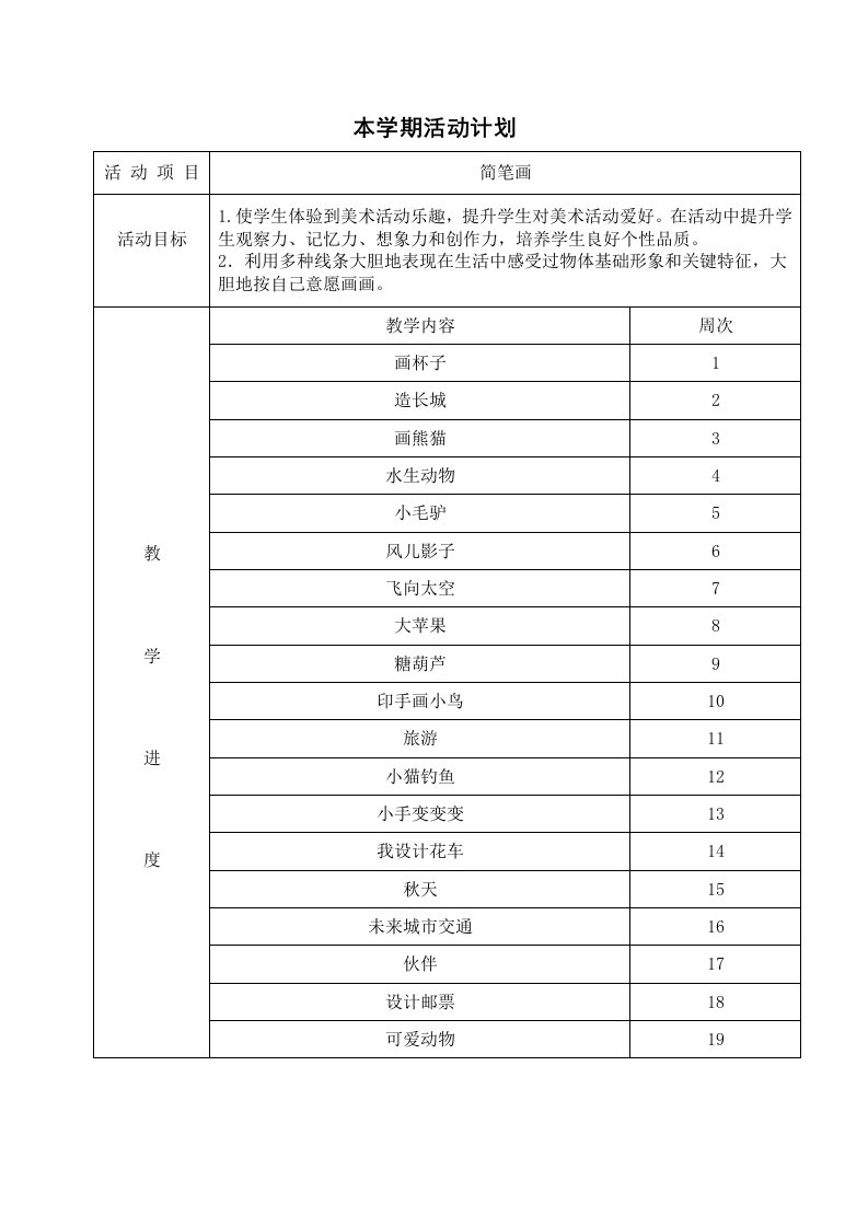 小学生简笔画社团活动记录样稿