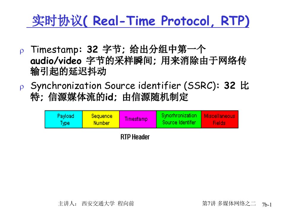 最新实时协议RealTimeProtocolRTPPPT课件