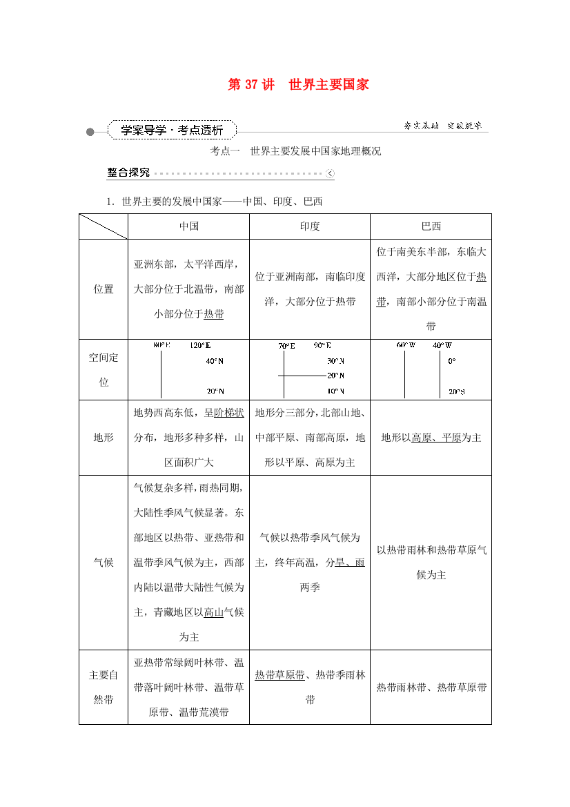 优化方案（福建专用）高考地理总复习