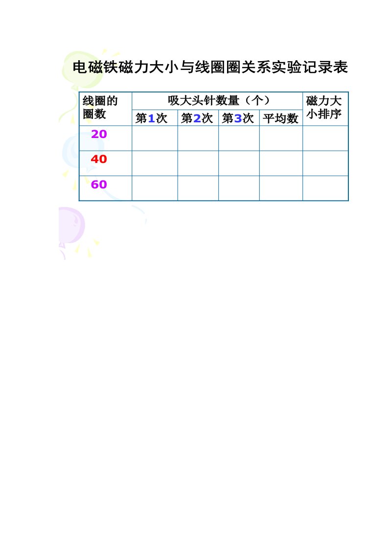 电磁铁磁力大小的影响因素实验记录表