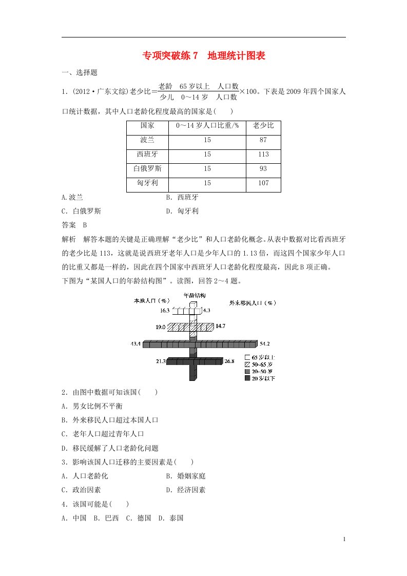 高考地理大一轮复习