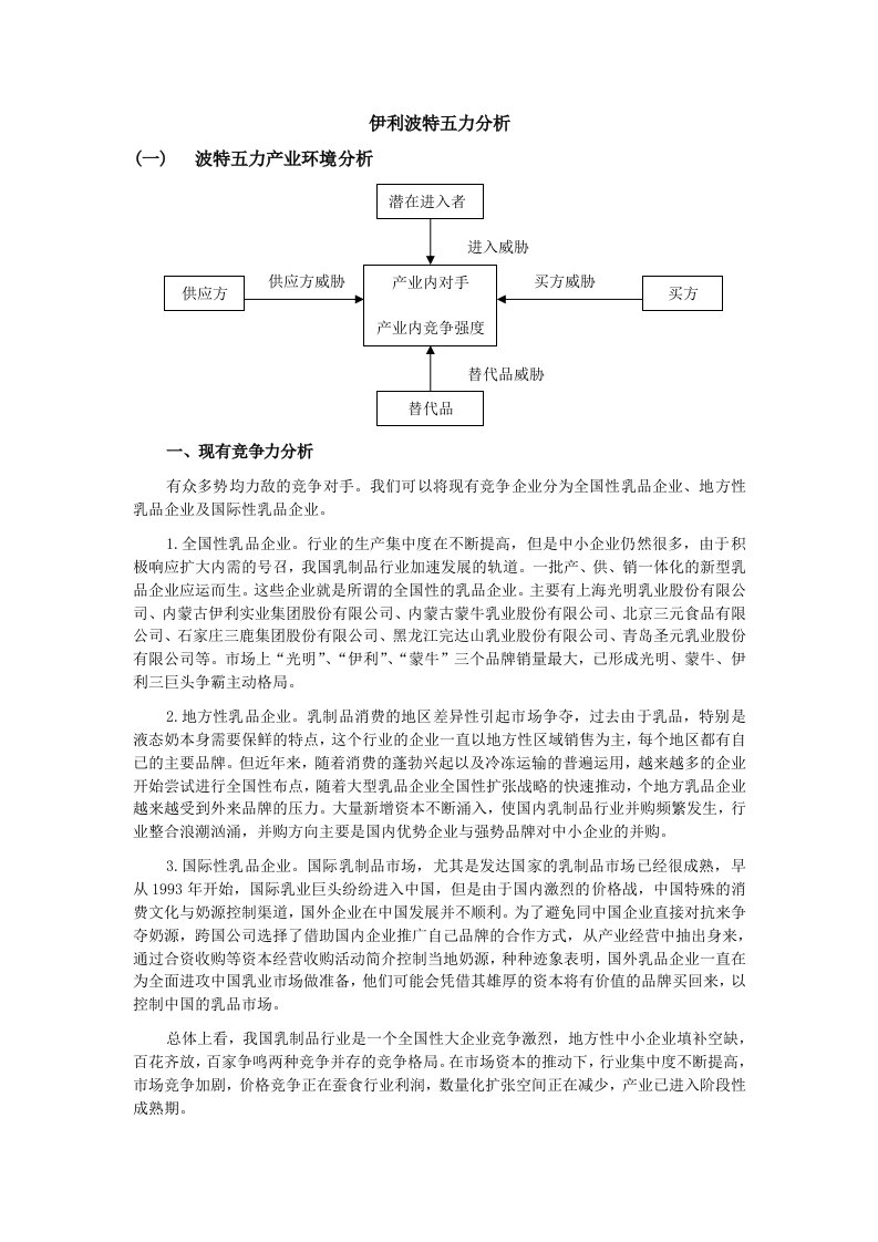 伊利波特五力分析