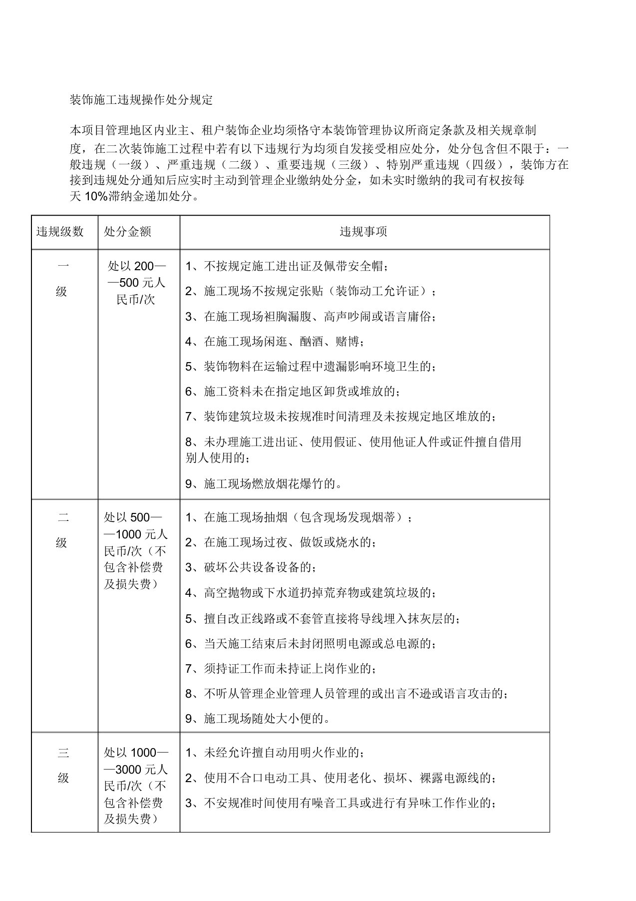 装修施工违规操作处罚规定