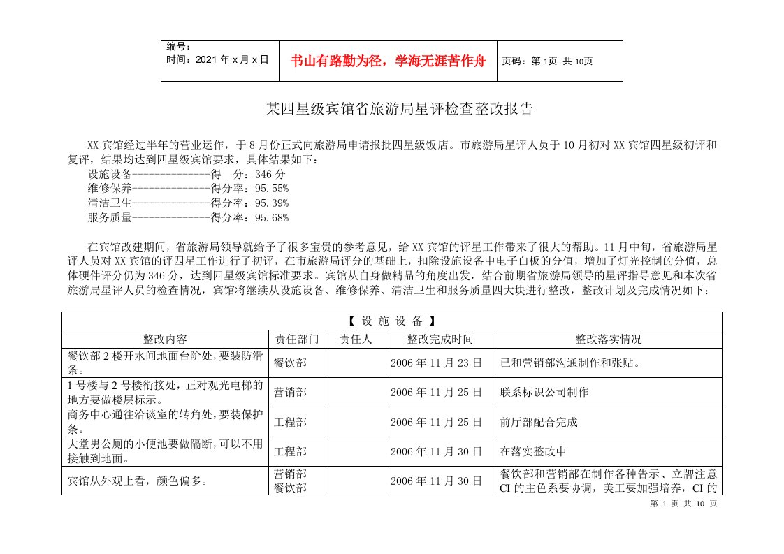 某宾馆省旅游局星评检查报告