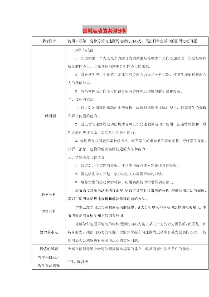 陕西省安康市石泉县高中物理