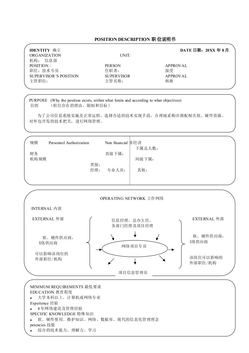 项目管理-网络项目专员