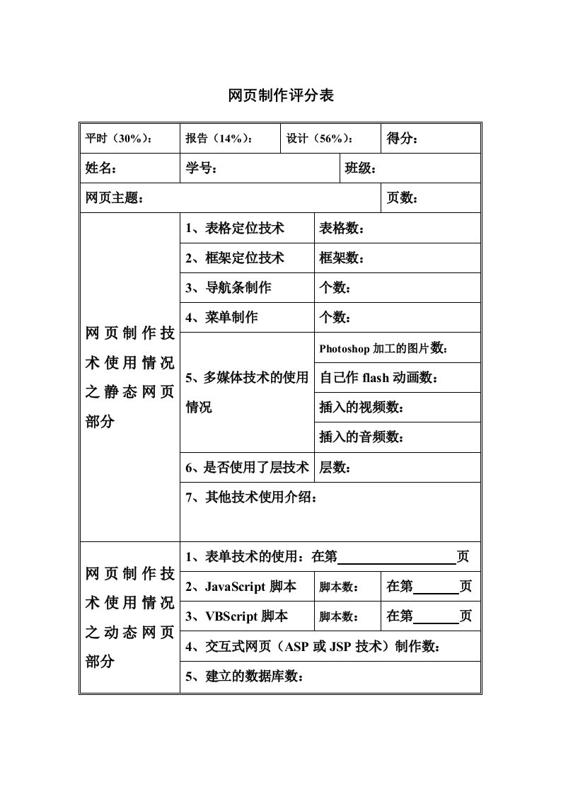 网页制作评分表