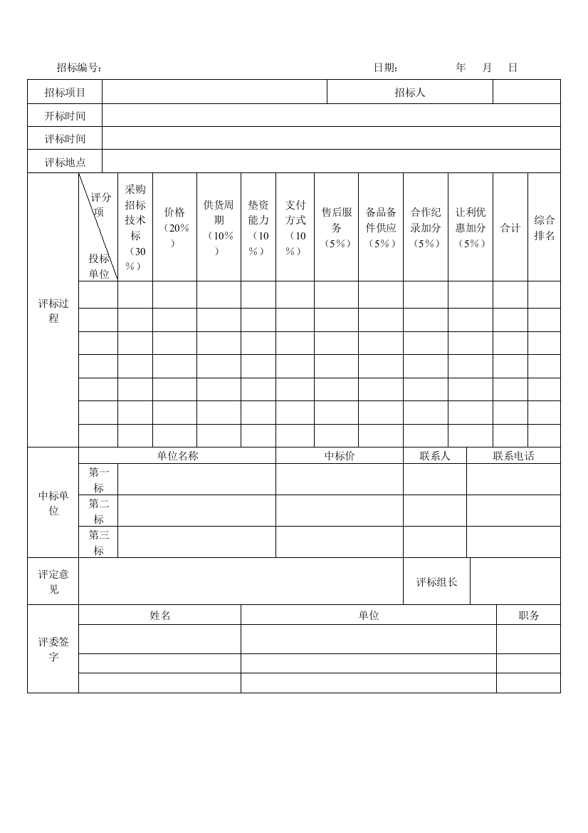 采购招标开标评标记录表