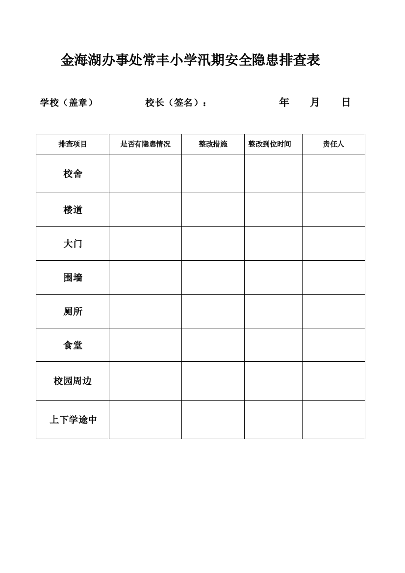 常丰小学汛期安全隐患排查表