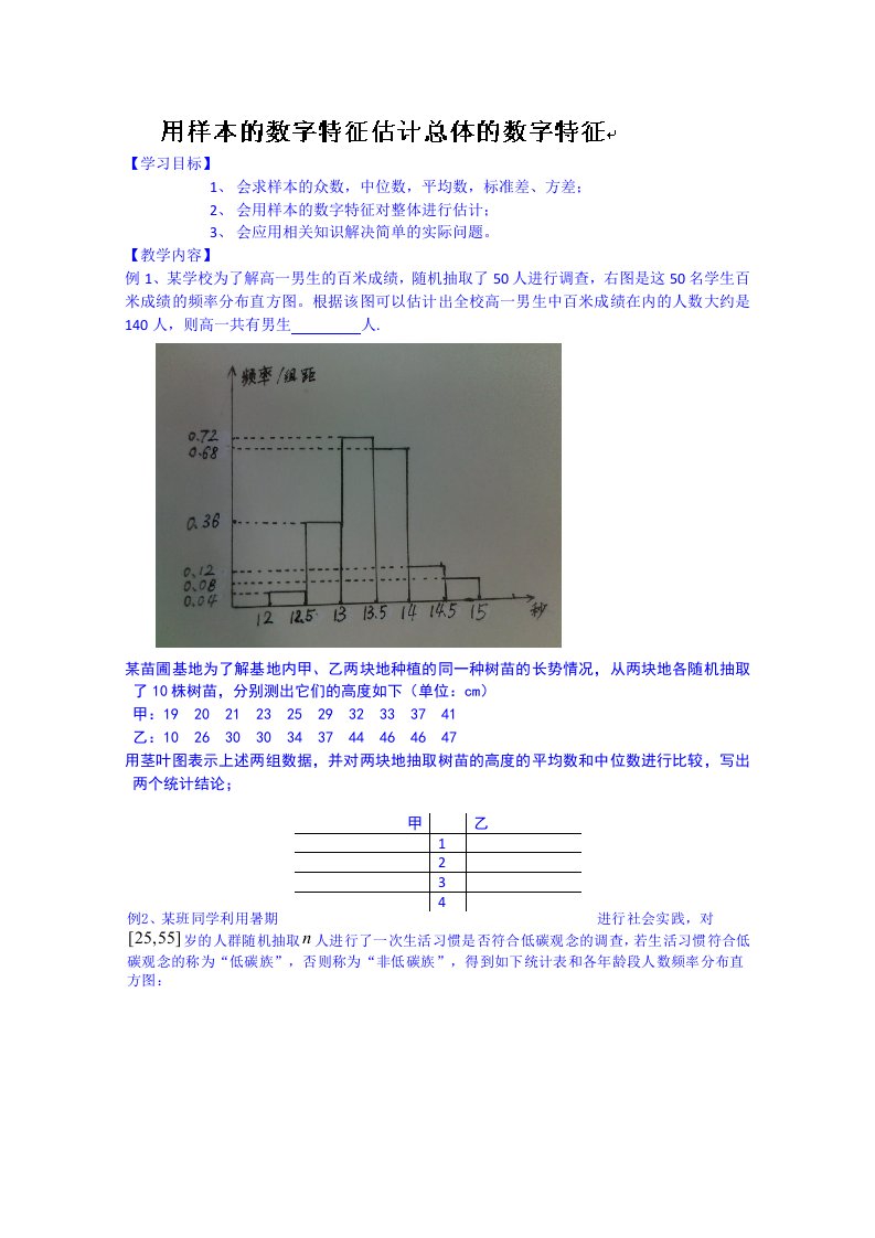 河北省唐山市开滦第二中学高一数学导学案：必修三用样本的数字特征估计总体的数字特征