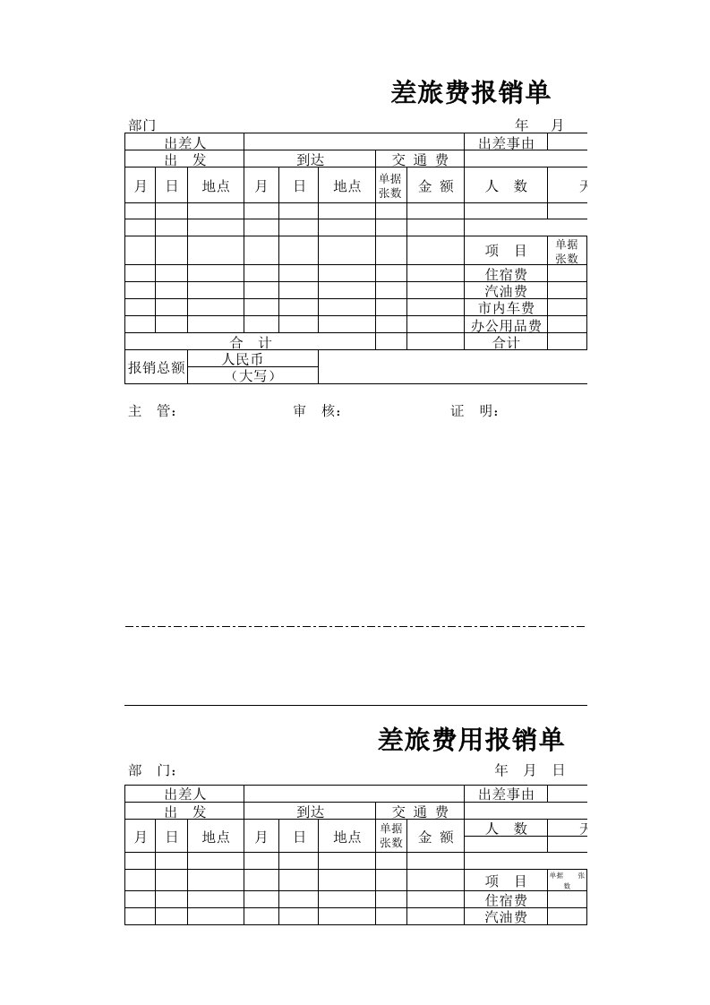 差旅费用报销单