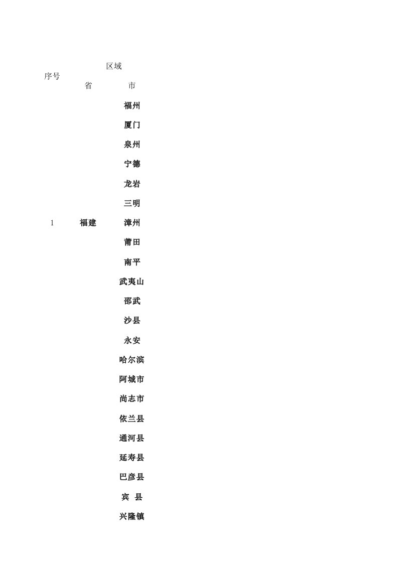 表格模板-全国学生教材统计表