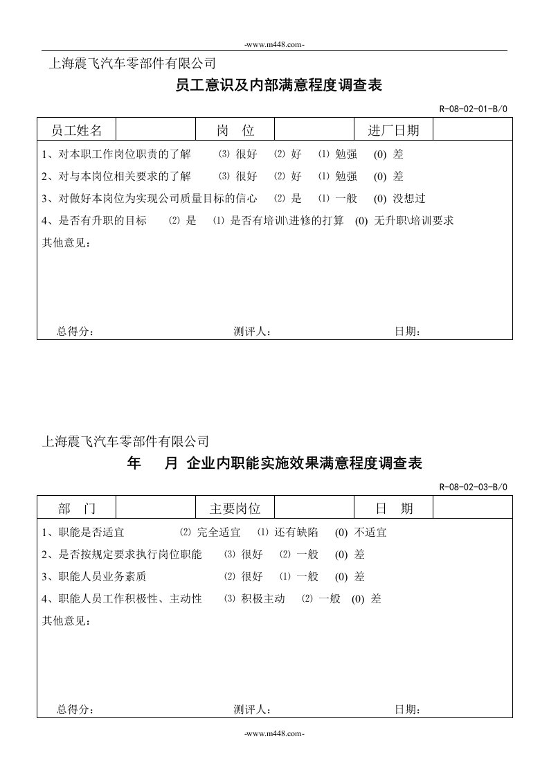 （0802）员工满意度调查程序员工满意程度调查表0802-01-质量制度表格