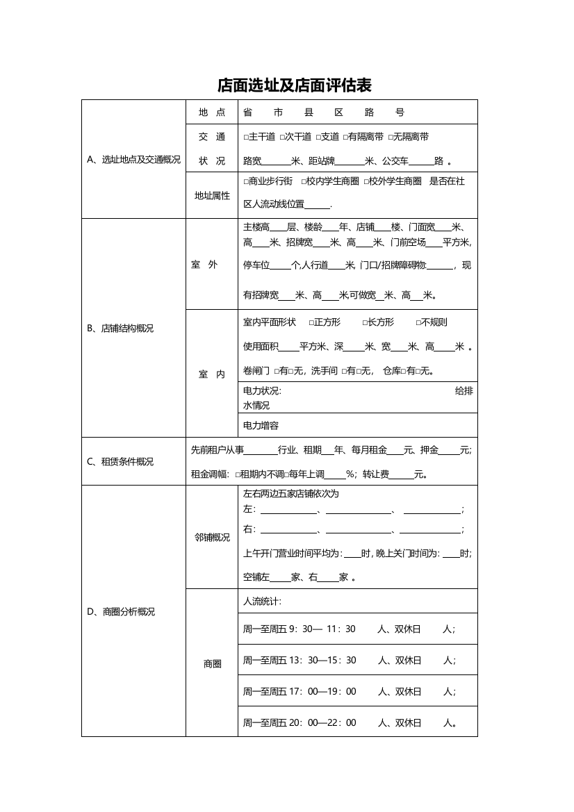 店面评估表大全